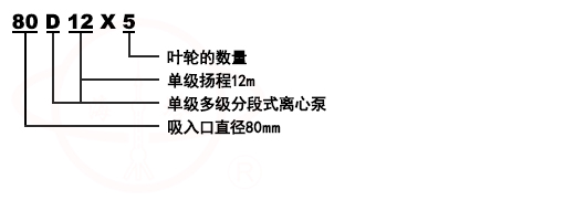 D型臥式單吸多級離心清水泵型號意義