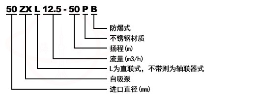 ZX自吸離心清水泵型號意義