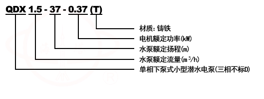QDX(T)、QX(T)型潛水清水泵型號意義