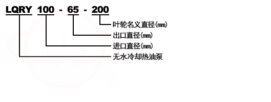 LQRY導熱油泵型號意義